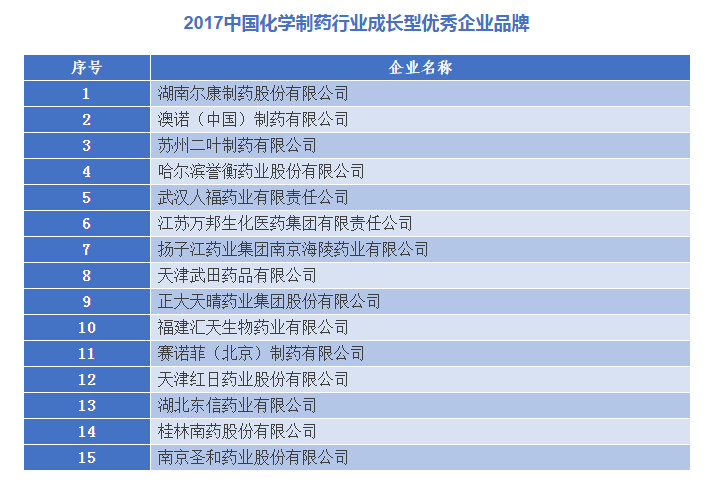 優(yōu)秀企業(yè).png